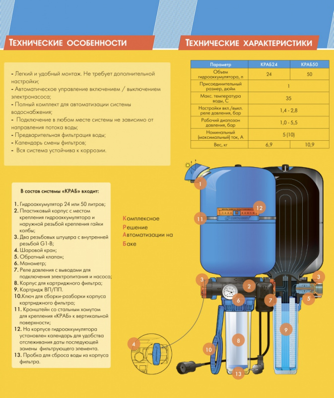 КРАБ 50 ДЖИЛЕКС